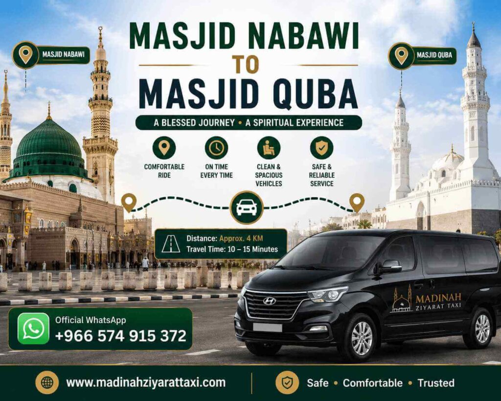 masjid nabawi to masjid quba distance